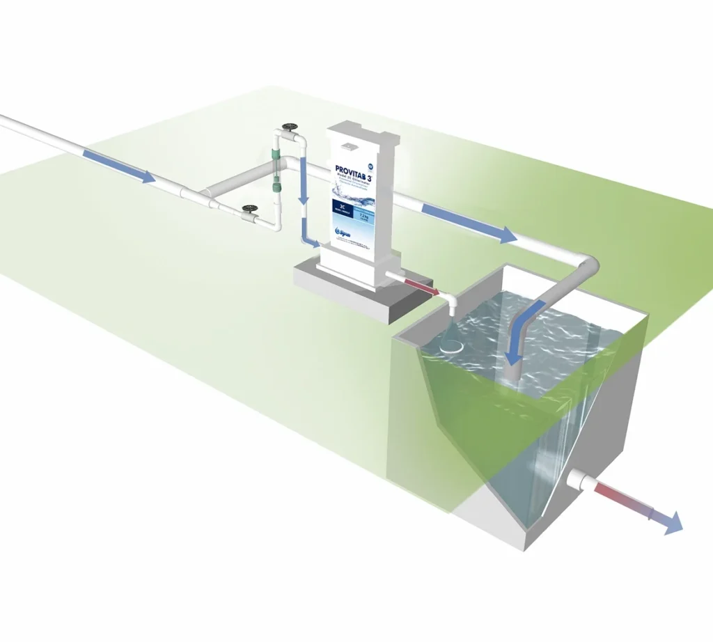 Diagram of PROVITAB 3's Gravity System.